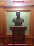 Đúc tượng chân dung bằng đồng - Tượng truyền thần